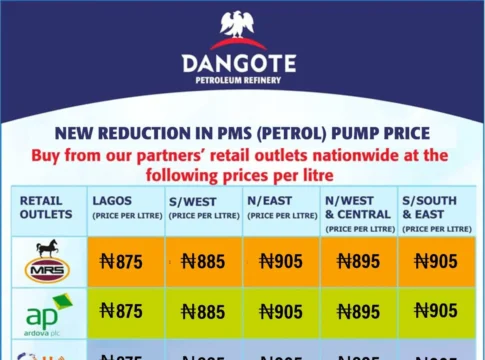 dangote-refinery-fuel-slash Dangote Refinery Cuts Petrol Price by N15 Across Nigeria